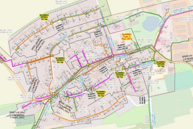 FTTH-Designs